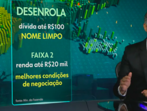 Desenrola: Programa de Renegociação 